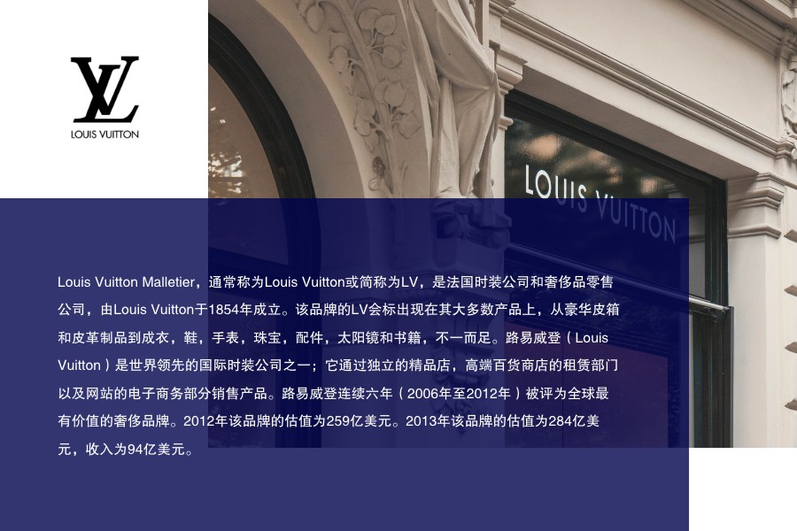 LV品牌故事卡